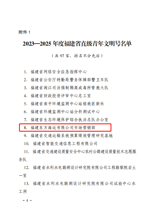 喜报丨福建东方海运市场营销部获评省直级“青年文明号”02.png
