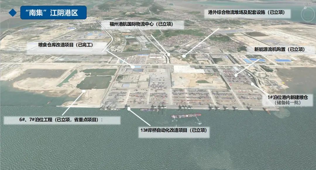 三争三提｜福州港务集团上半年投资项目跑出“加速度”03.jpg