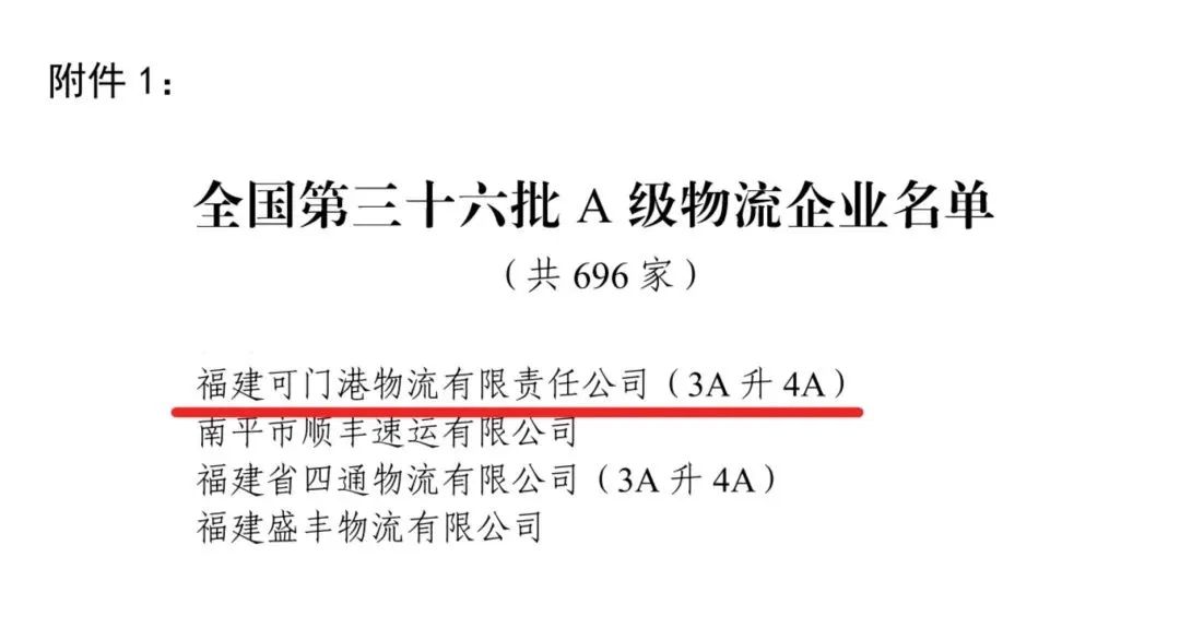 福建可门港物流顺利晋升全国“4A级综合服务型物流企业”01.jpg