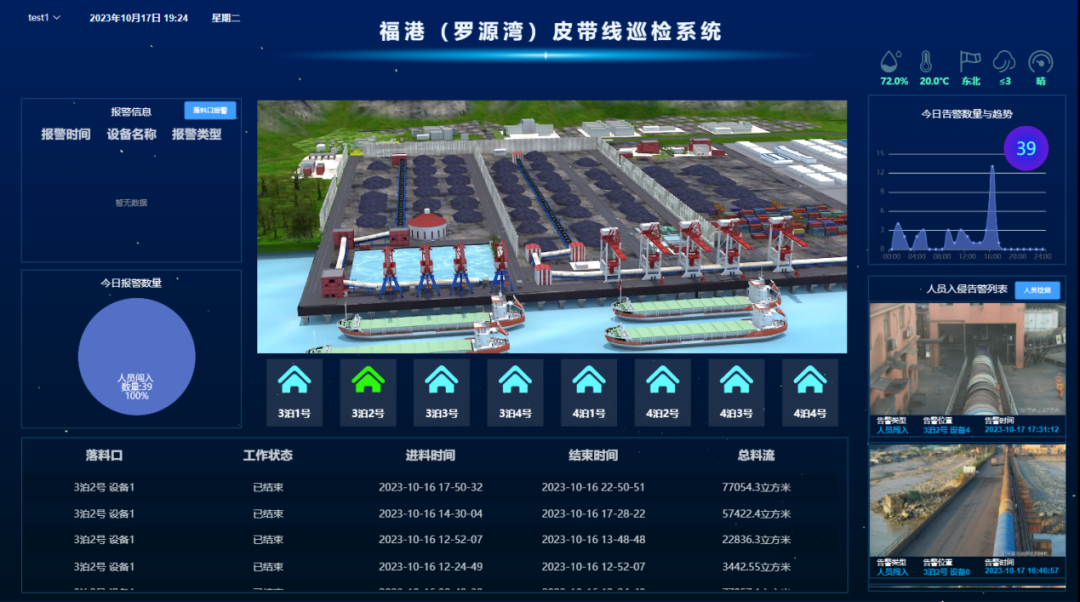 科技兴安 福港罗源湾皮带线智能监测系统正式上线运行01.png