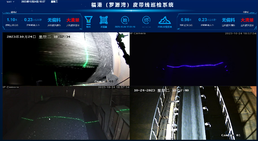 科技兴安 福港罗源湾皮带线智能监测系统正式上线运行02.png