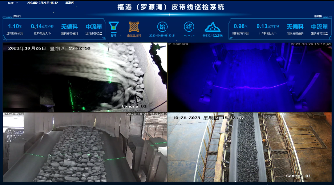 科技兴安 福港罗源湾皮带线智能监测系统正式上线运行03.png