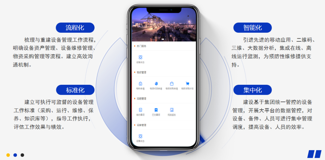 “百日攻坚”进行时 港口设备综合一体化管理系统正式上线02.png
