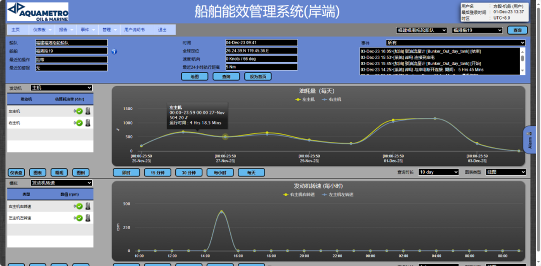 科技兴安 福港拖轮船舶设备状态监控“智能管家”来啦！05.png