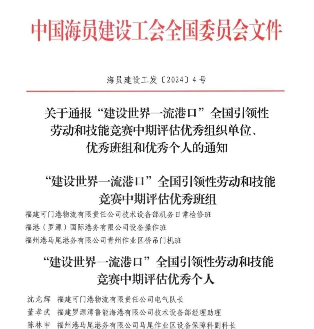 喜讯丨福州港务集团所属三家单位获通报表扬.jpg