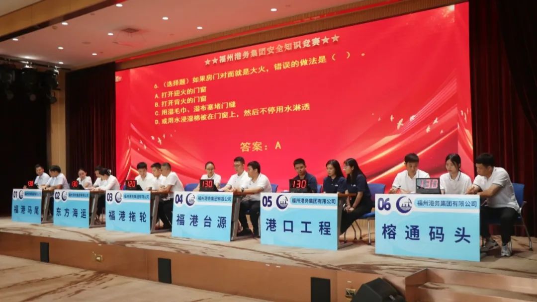人人讲安全、个个会应急——畅通生命通道丨福州港务集团2024年安全知识竞赛圆满收官03.jpg