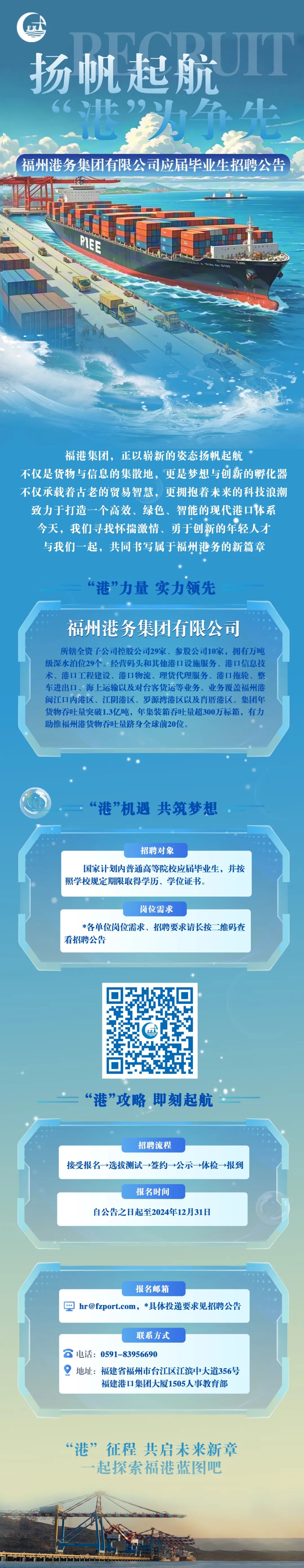 扬帆起航 “港”为争先｜福州港务集团有限公司应届毕业生招聘公告.jpg